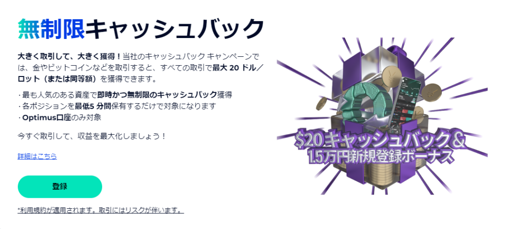 FXGT 無制限キャッシュバックキャンペーン