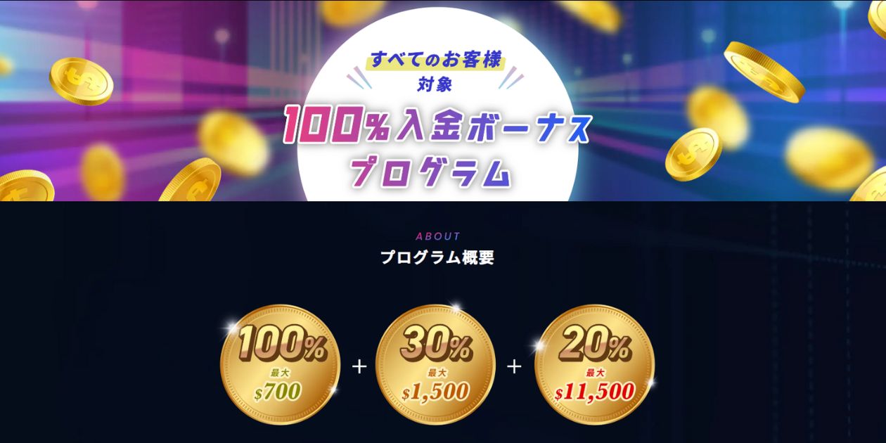 BigBoss 入金ボーナスキャンペーン