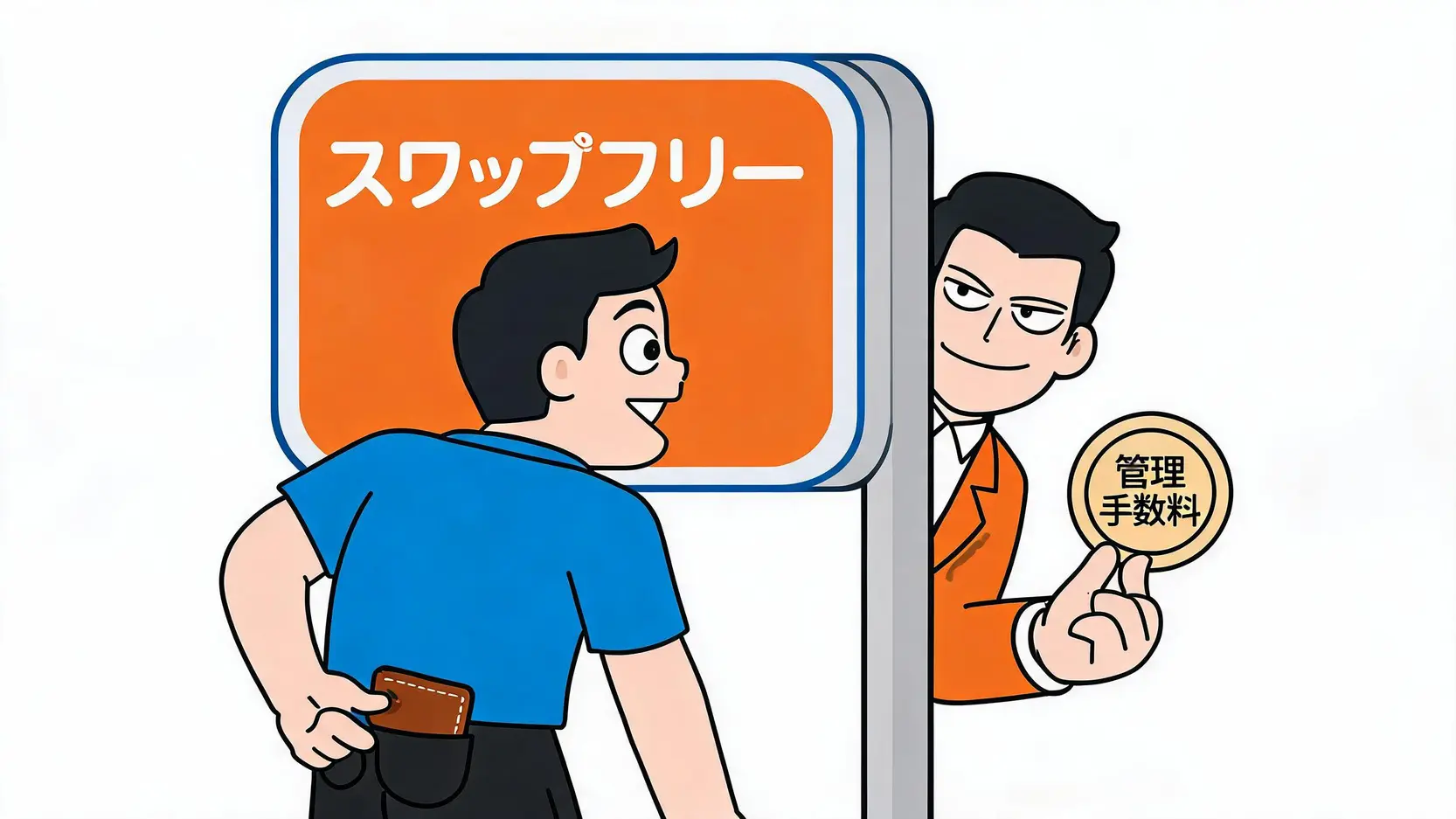 スワップフリーを謳いながら裏で手数料を徴収する海外FX業者の手口を示す概念図。