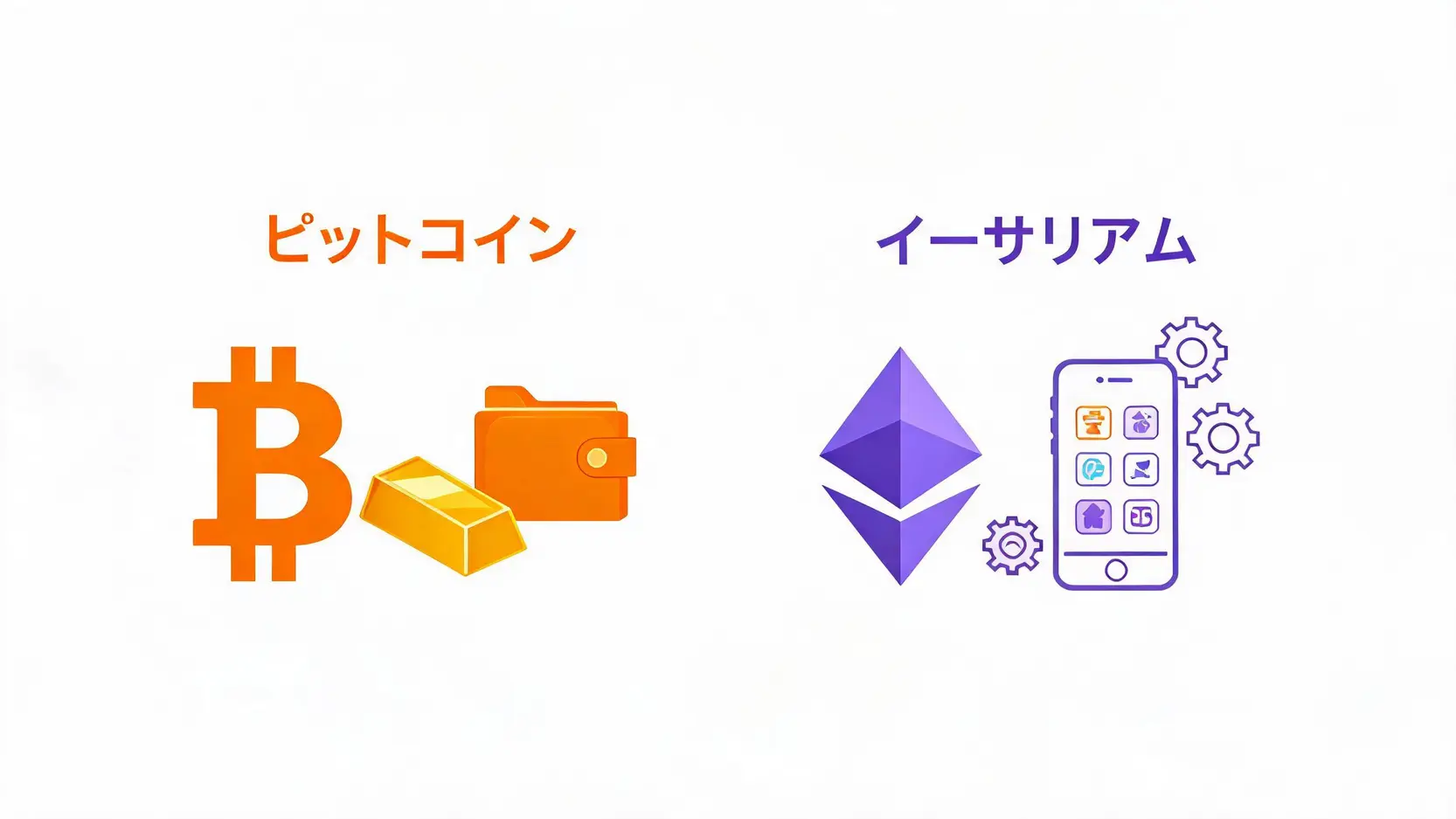 ビットコインとイーサリアムのユースケースと目的の比較図