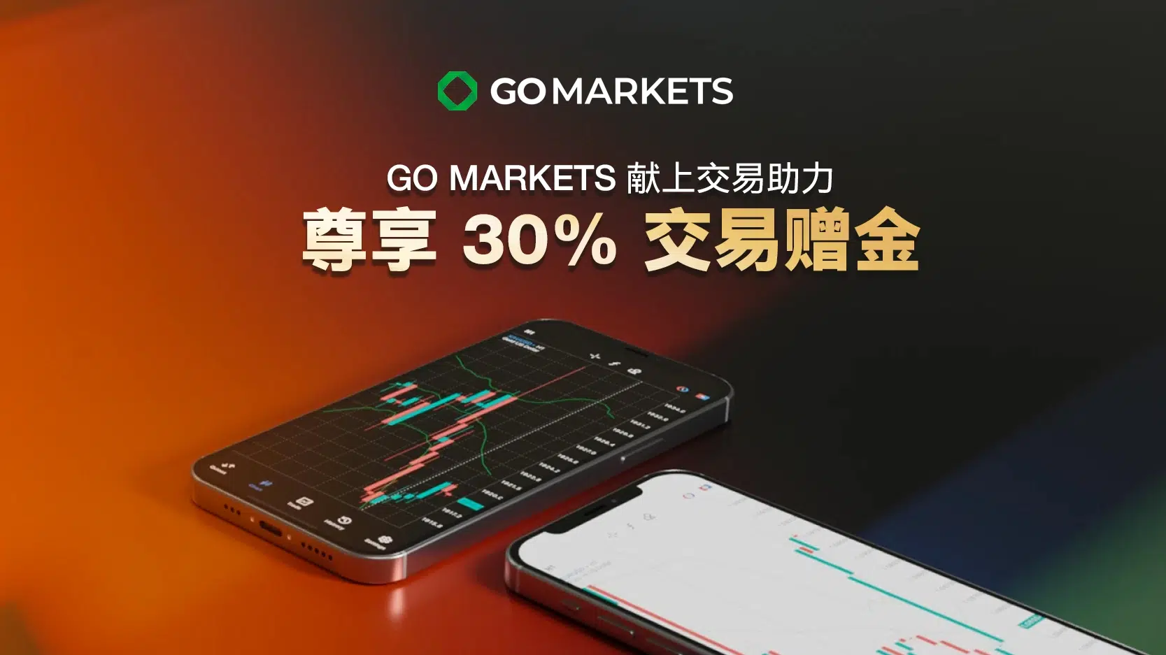 GO Markets offers trading assistance Enjoy a 30% trading bonus!