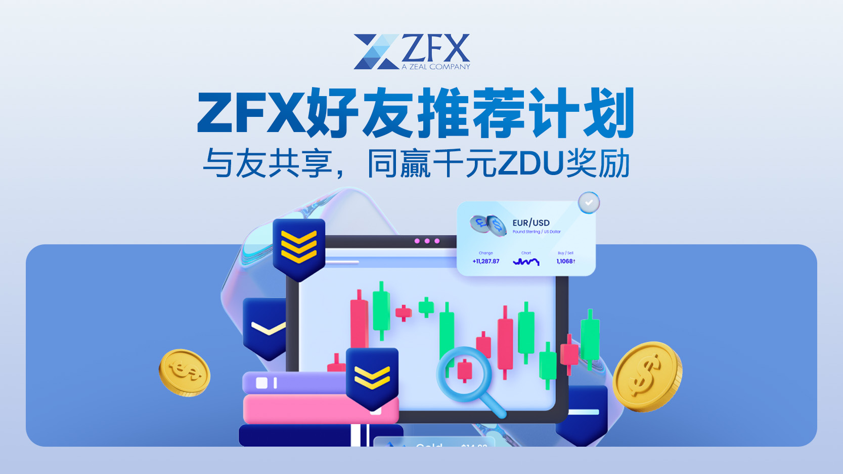 ZFX Referral Program Share with friends and win a thousand-dollar ZDU reward together!