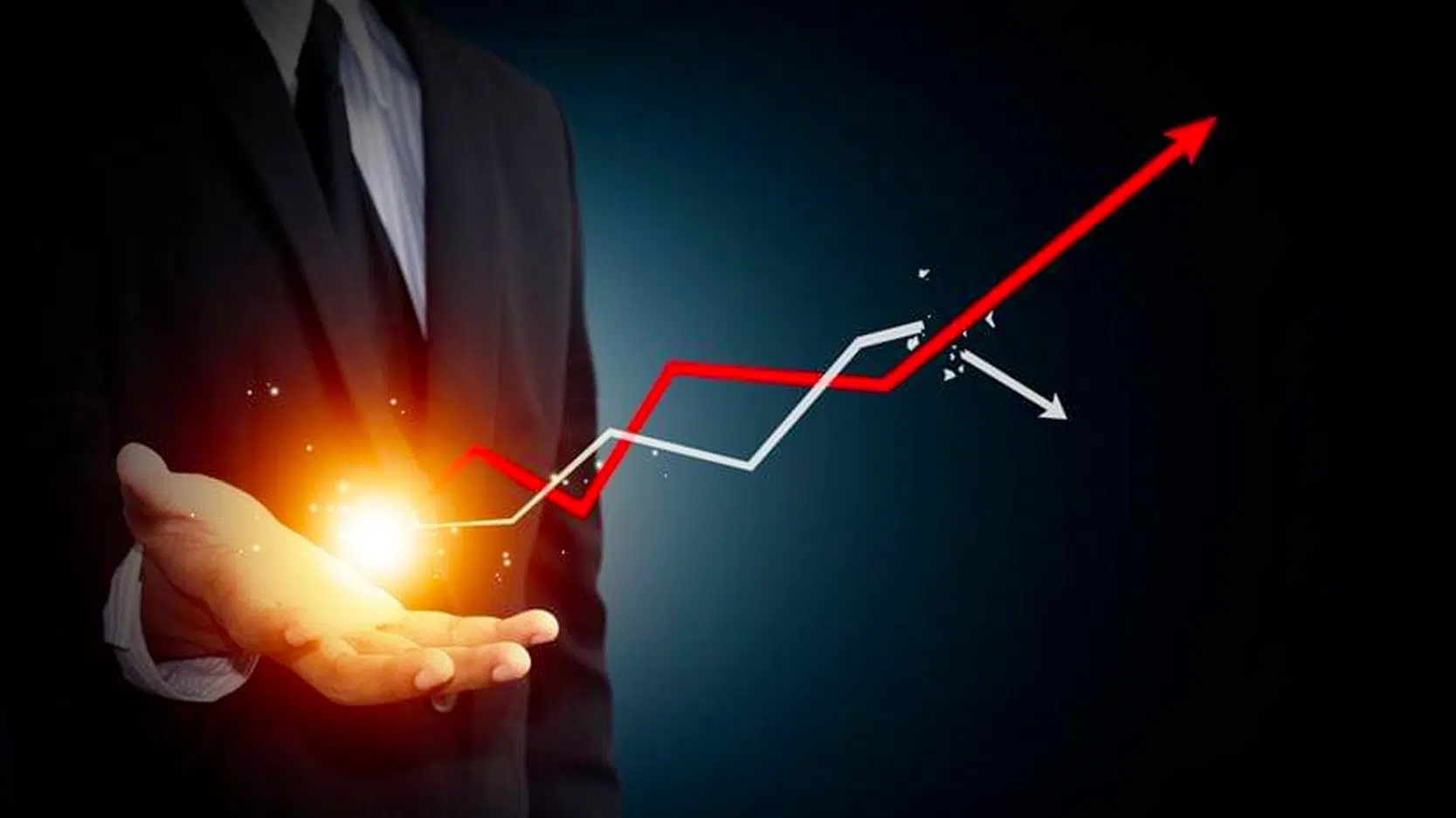 Golden Cross and Death Cross