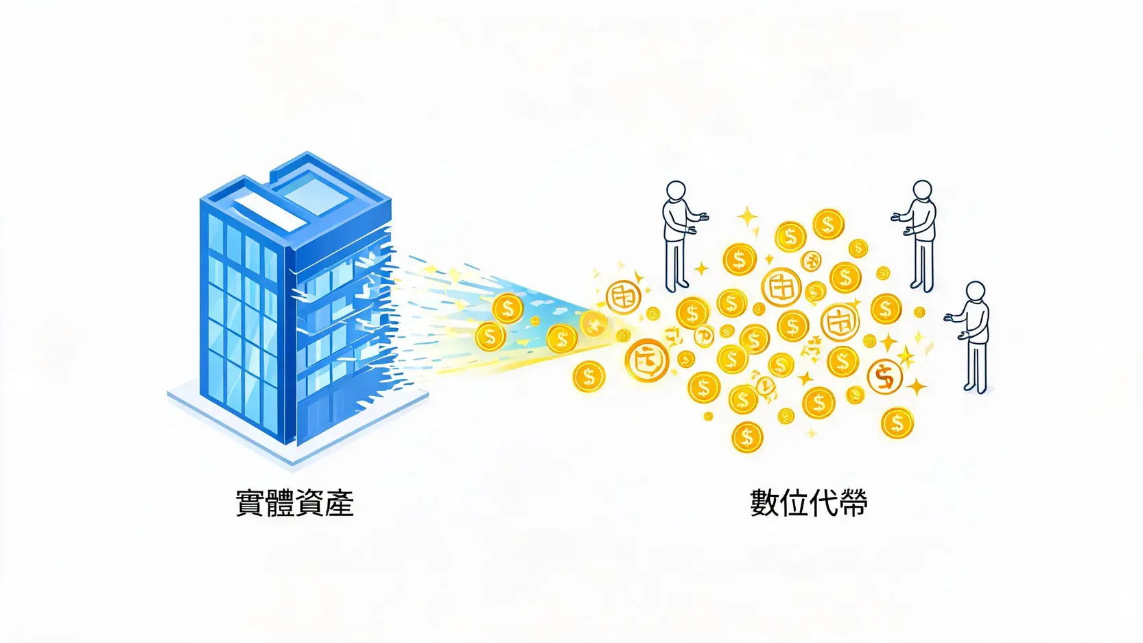 虛擬資產代幣化實現實體資產碎片化投資的概念示意圖