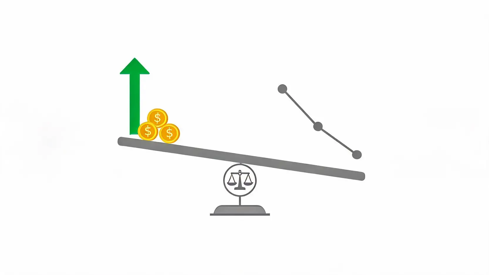 貨幣與股市呈反向關係的蹺蹺板效應與動態平衡對沖示意圖