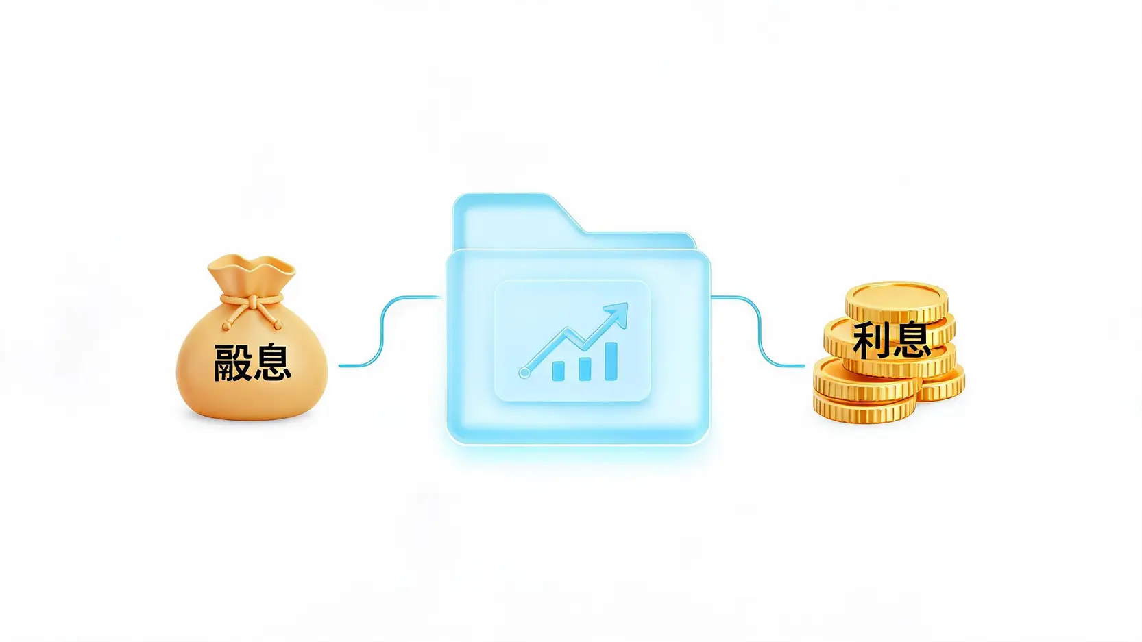 股票出借享有股息与利息双重收入的示意图