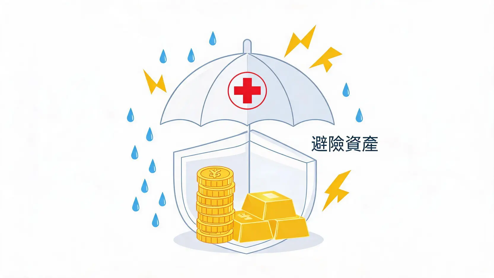 瑞士法郎作为避险货币保护资产免受市场动荡影响的概念图