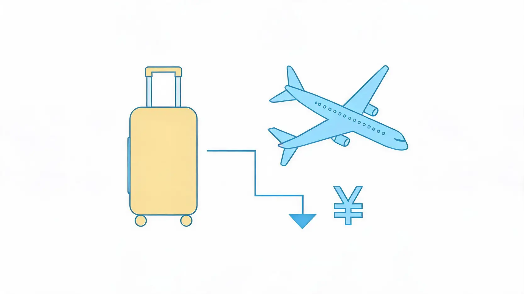 日元贬值降低赴日旅游成本示意图